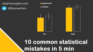 Ten Statistical Mistakes in 5 Min [upl. by Enimaj]