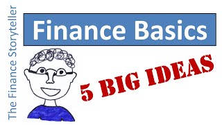 Finance for beginners [upl. by Liebowitz]