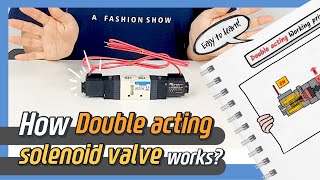 How DOUBLE ACTING SOLENOID VALVE works Animation  Sub [upl. by Adnowal714]