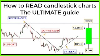 Candlestick charts The ULTIMATE beginners guide to reading a candlestick chart [upl. by Ahsatniuq]