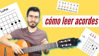 cómo leer acordes de guitarra [upl. by Sada639]