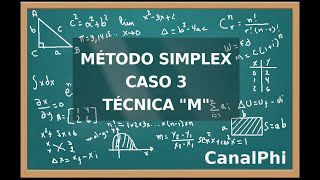 Método SimplexCaso 3Técnica M [upl. by Ellehcor]