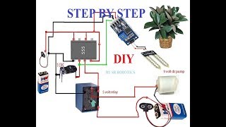 How to make Automatic Irrigation System using Soil sensor  NEW [upl. by Nobie]