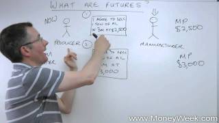 What are futures  MoneyWeek Investment Tutorials [upl. by Edyaw861]