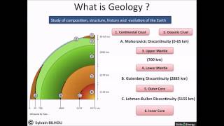 1 Introduction to Petroleum Geology and Exploration [upl. by Baerl]