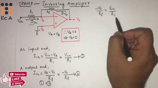 32 OPAMP as inverting Amplifier  EC Academy [upl. by Genna]