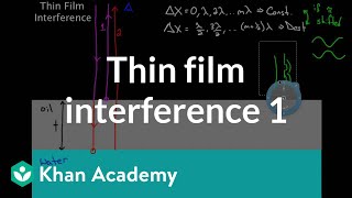 Thin Film Interference part 1  Light waves  Physics  Khan Academy [upl. by Eilsew]