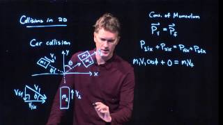 Momentum Collisions in 2D [upl. by Ken168]