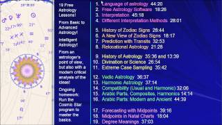 20 Free Astrology Lessons [upl. by Marilee789]