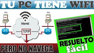 Tengo Conexión a internet pero NO puedo Navegar  Resetea las librerías Winsock  RESUELTO [upl. by Kirk]