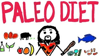 Paleo Diet Explained  The Good and The Bad [upl. by Nylekcaj]