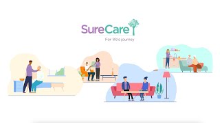 Quality Home Care Services from SureCare [upl. by Naillimxam]