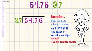 Decimal Long Division [upl. by Mullins512]