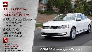 2014  2015 Volkswagen Passat Review and Road Test DETAILED [upl. by John]