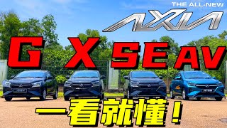 2024 Perodua AXIA 四个等级，一看就懂！ [upl. by Acitel102]