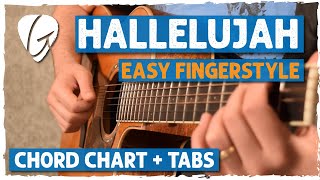 quotHallelujahquot Fingerstyle Guitar Tutorial  Simple  Easy To Follow [upl. by Auvil]