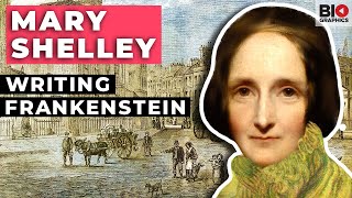 Mary Shelley Writing Frankenstein [upl. by Eilliw934]