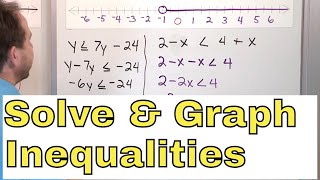 12  Solving amp Graphing Inequalities w One Variable in Algebra Part 1 [upl. by Anyd464]