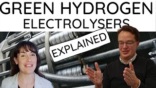 Green Hydrogen Systems Electrolyser Tour [upl. by Albemarle145]