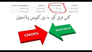 الفرق بين mutuelle وmutuelle en ligne  devis complémentaire santé  cnops [upl. by Whorton200]