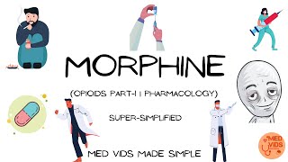 Morphine  Opioids part1  Pharmacology  Med Vids made simple [upl. by Clotilde]