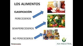 RESUMEN MANIPULACIÒN DE ALIMENTOS [upl. by Nwahsud]