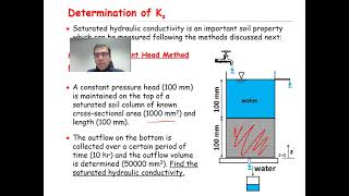 Saturated hydraulic conductivity Constant Head Method [upl. by Livy]